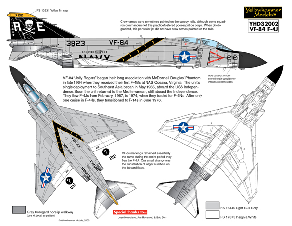 YHD32002 F-4J VF-84 Jolly Rogers – COMPLETELY OUT OF PRINT - Fine Art of  Decals